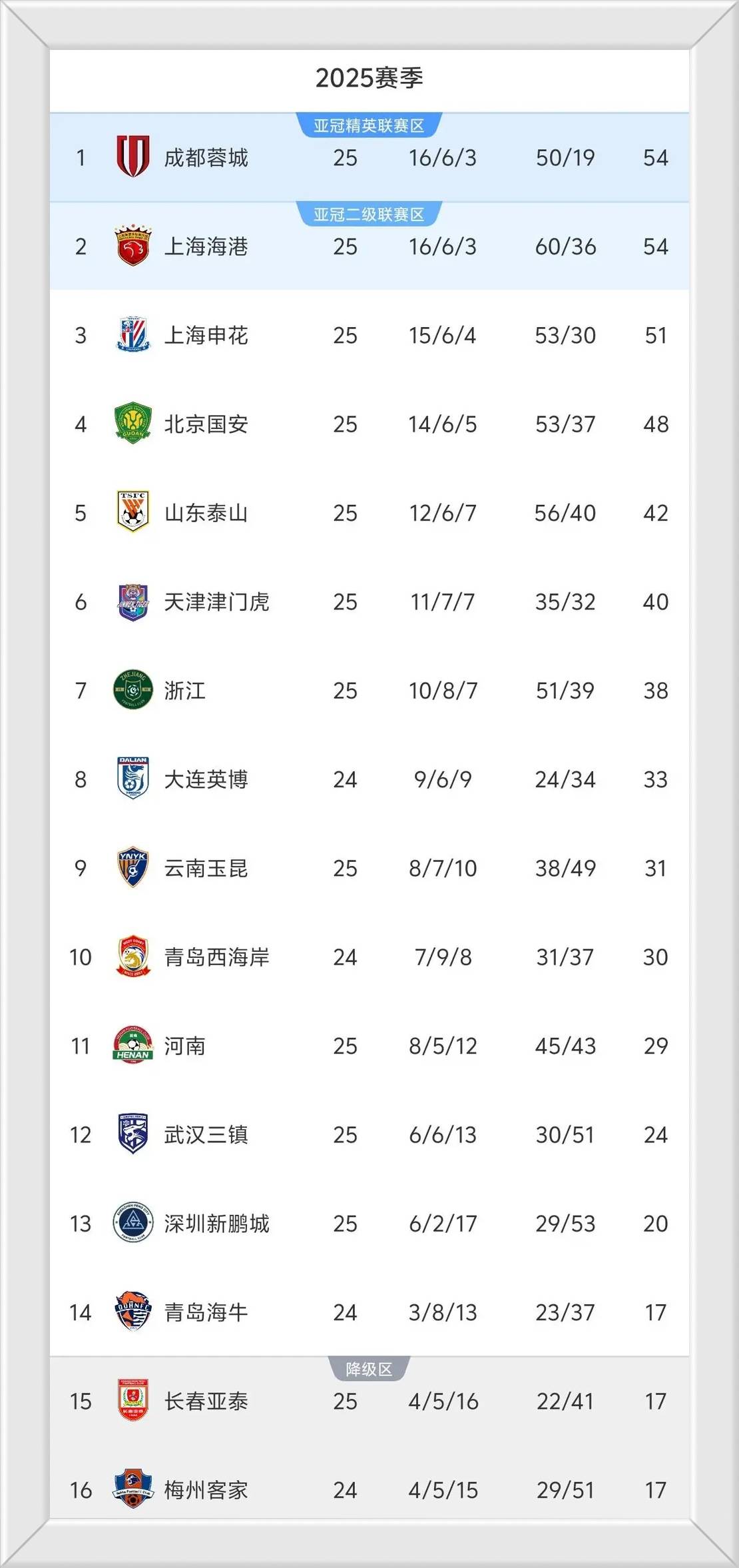 火博娱乐 -关于国际比赛日菲尼克斯太阳调整名单以备中超，遗憾出局环节打磨，悬念犹存，控场能力受关注的信息